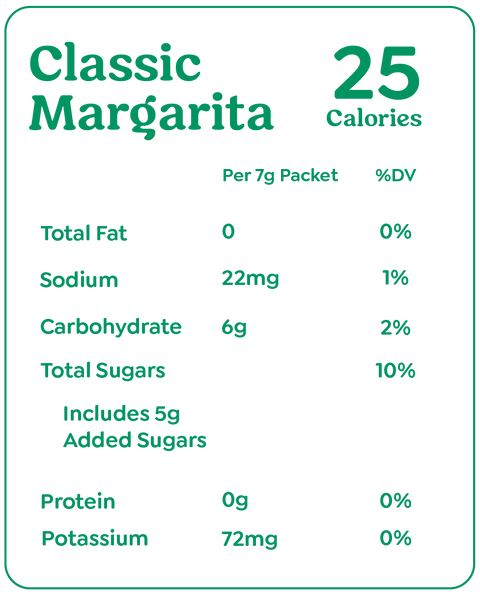 Classic Margarita