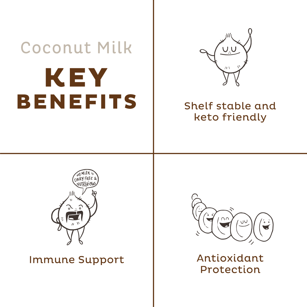 KOS Organic Coconut Milk Powder