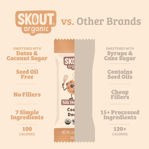 Skout Organic Cookie Dough Kids Bar