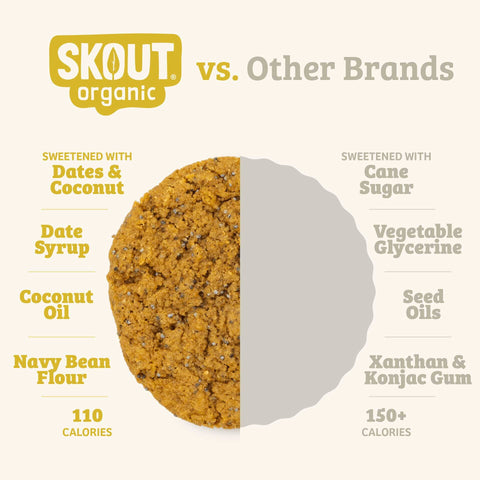 Skout Organic Lemon Poppyseed Soft Baked Cookies