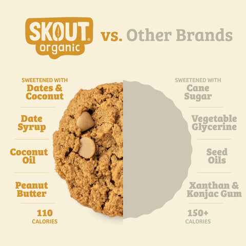 Skout Organic Peanut Butter Soft Baked Cookies