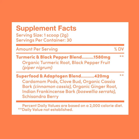 Superfood Turmeric